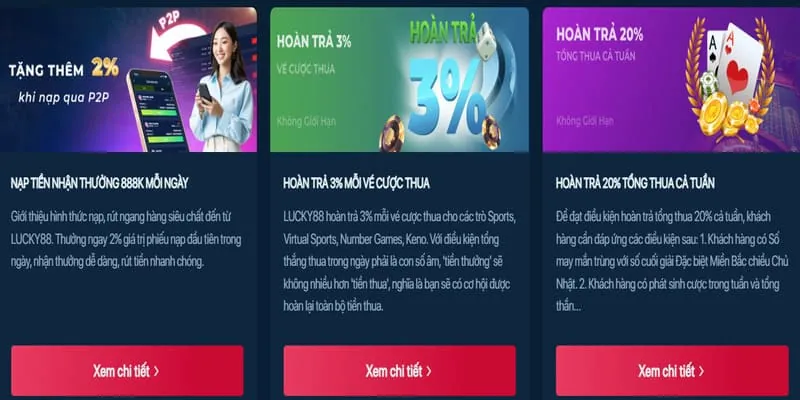 Quyền riêng tư của người dùng casino online vc